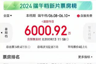 手感火热！凯莱布-马丁首节8中6拿到15分4板 三分4中3